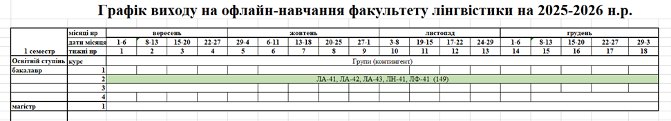 ууу